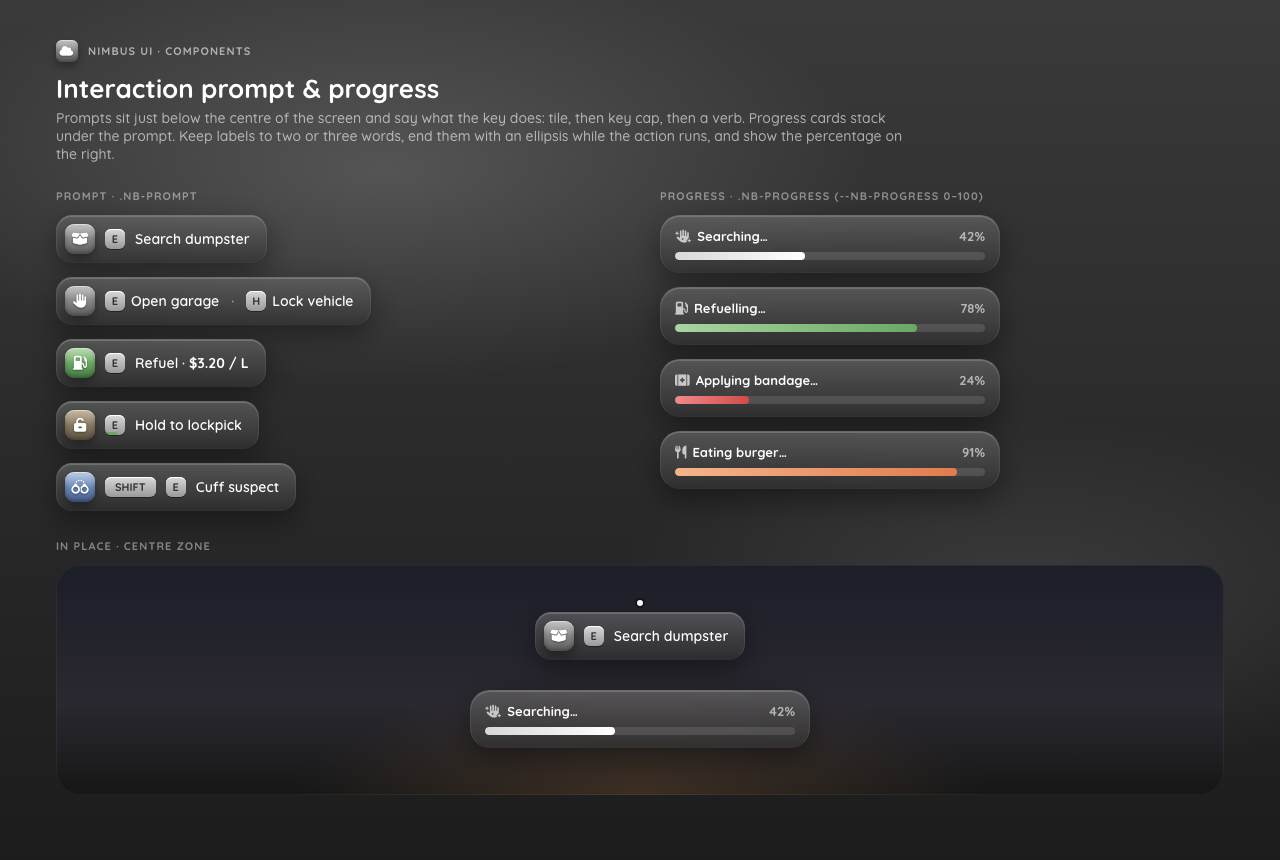 Prompts and progress