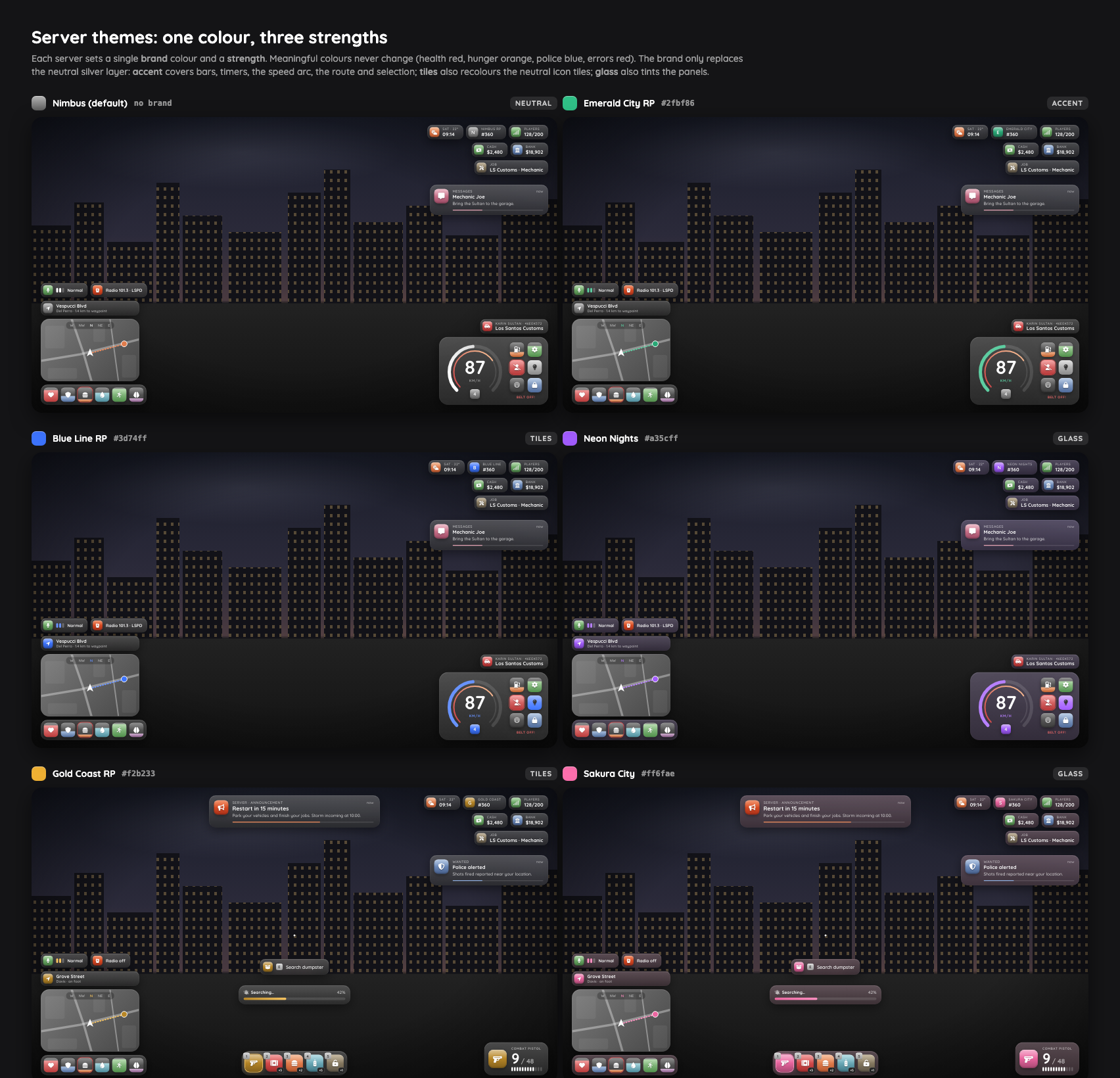 All themes