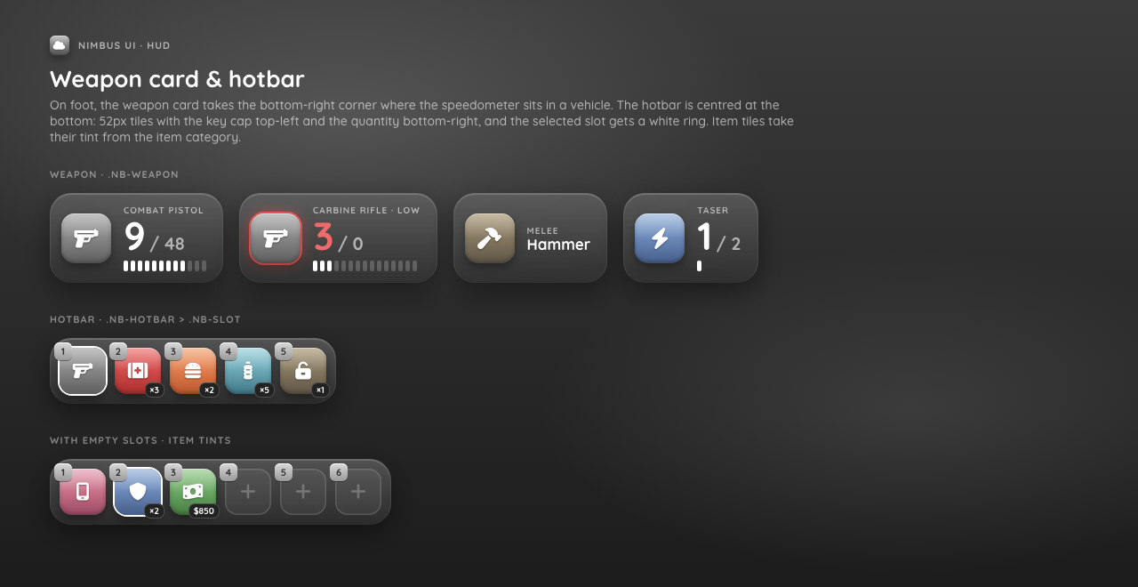 Weapon and hotbar