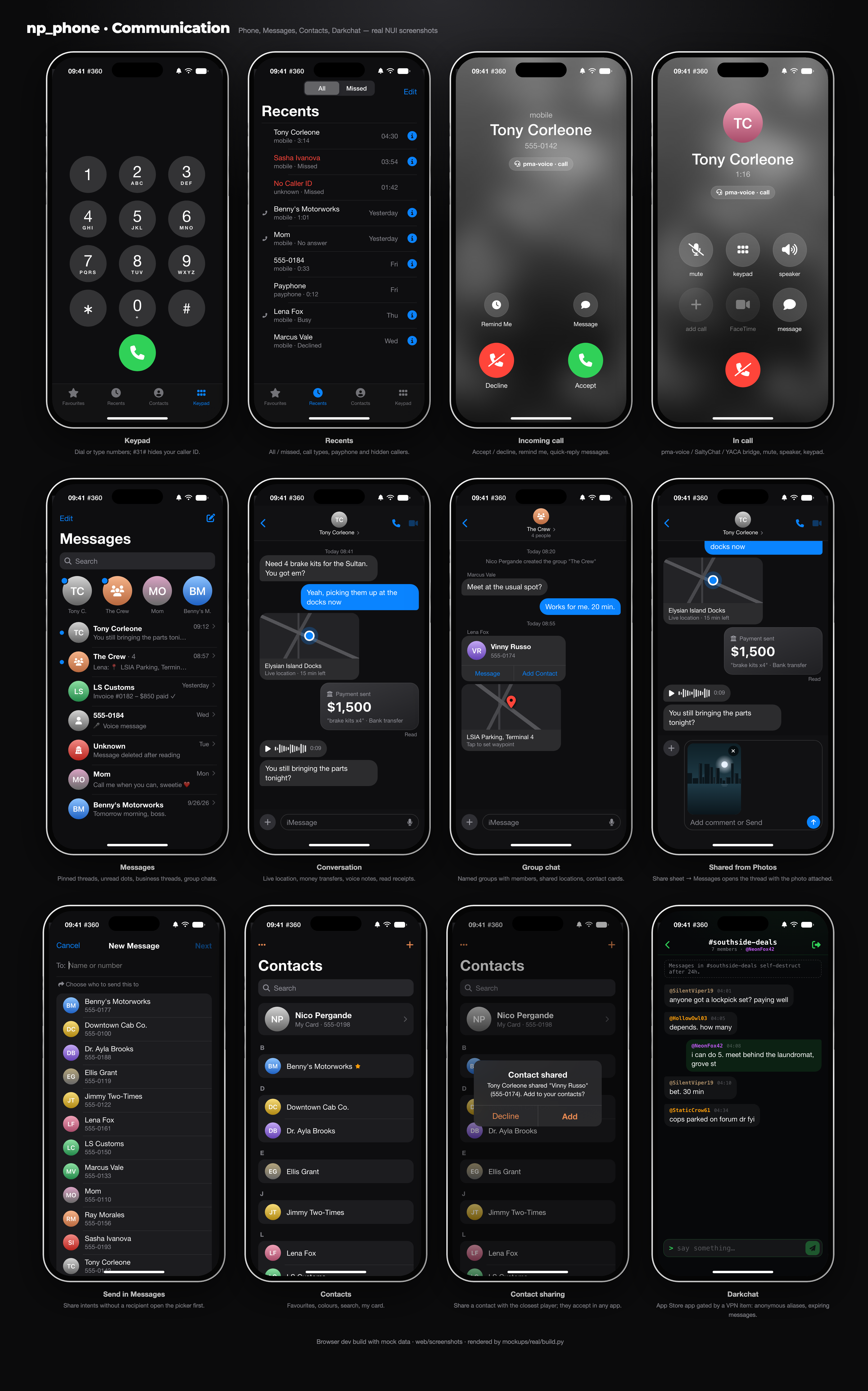 Communication